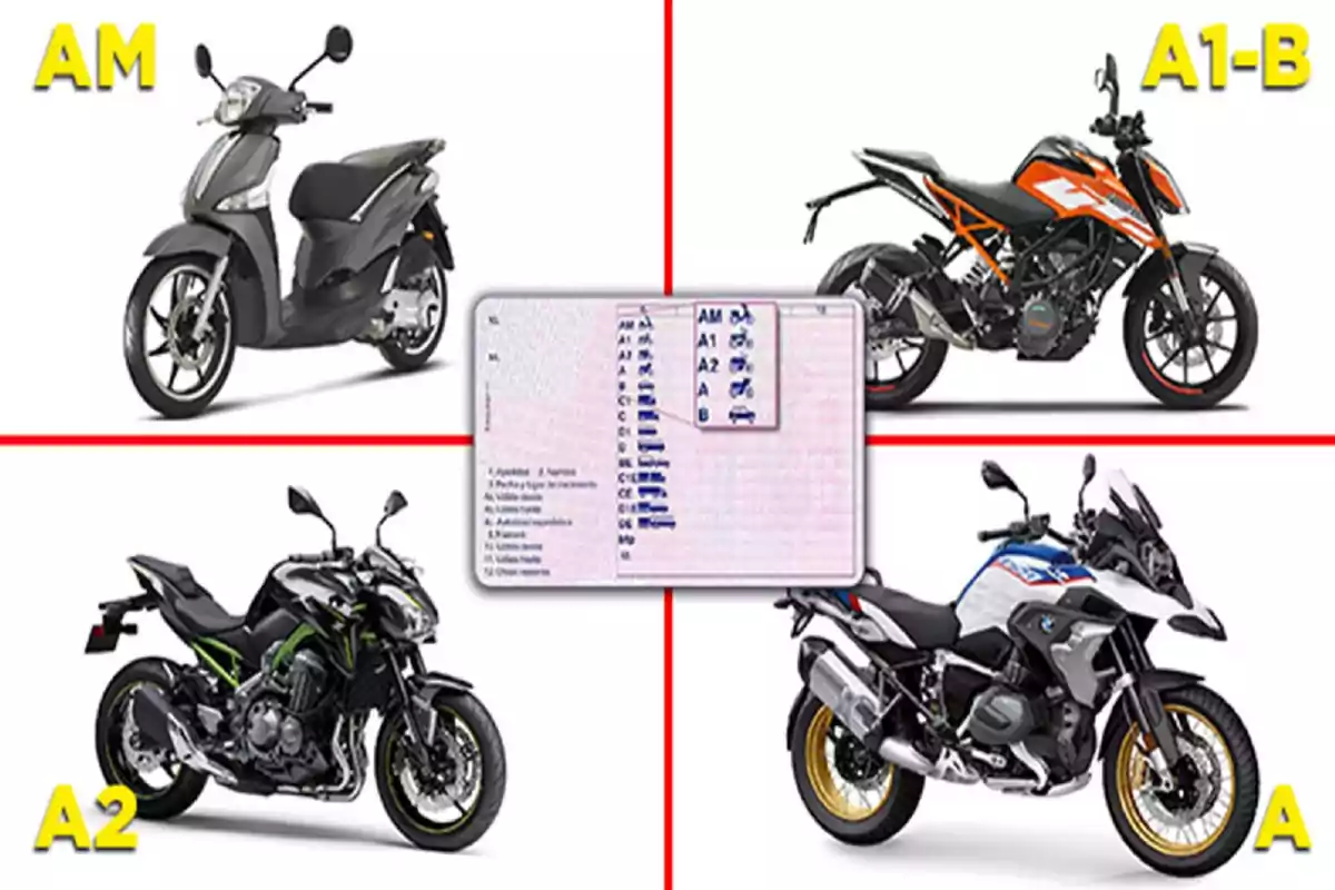 Motos para conducir con cada carnet