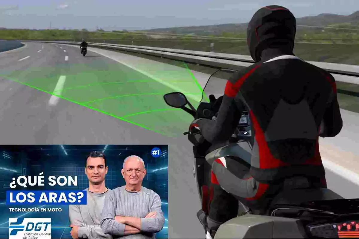 Vídeos explicativos sobre el funcionamiento de los ARAS en motocicletas