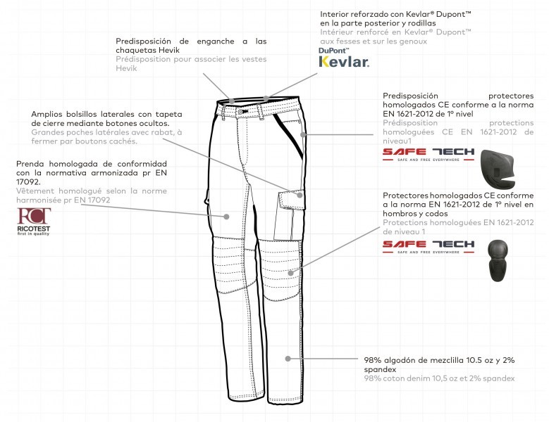 Hevik presenta sus nuevos pantalones Harbour para el motorista - Formulamoto