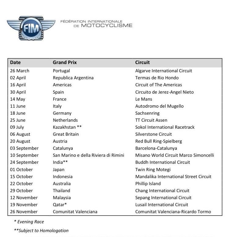 MOTO GP – Calendário 2023 - Tomada de Tempo